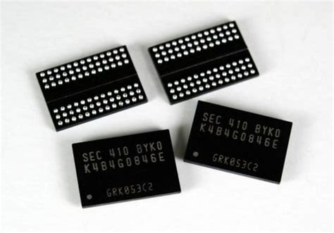 what is sdram|What Is SDRAM (Synchronous Dynamic Random .